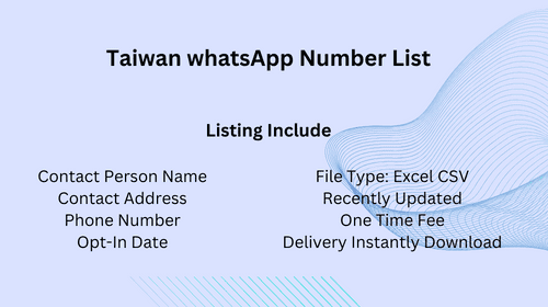 Taiwan WhatsApp Number List